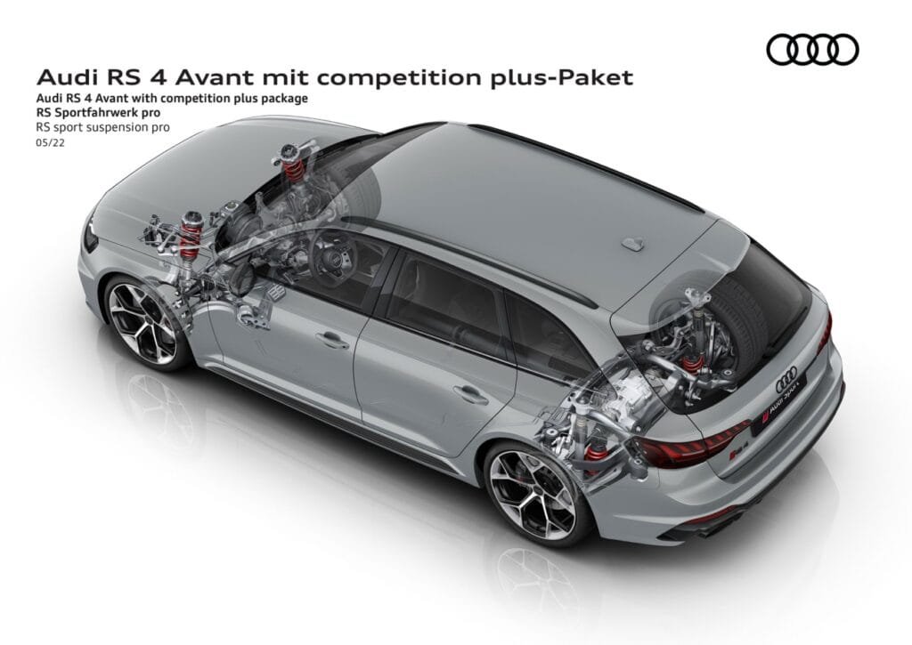 Equipamiento y ficha técnica Audi RS 4 Avant | EUROPACOCHE