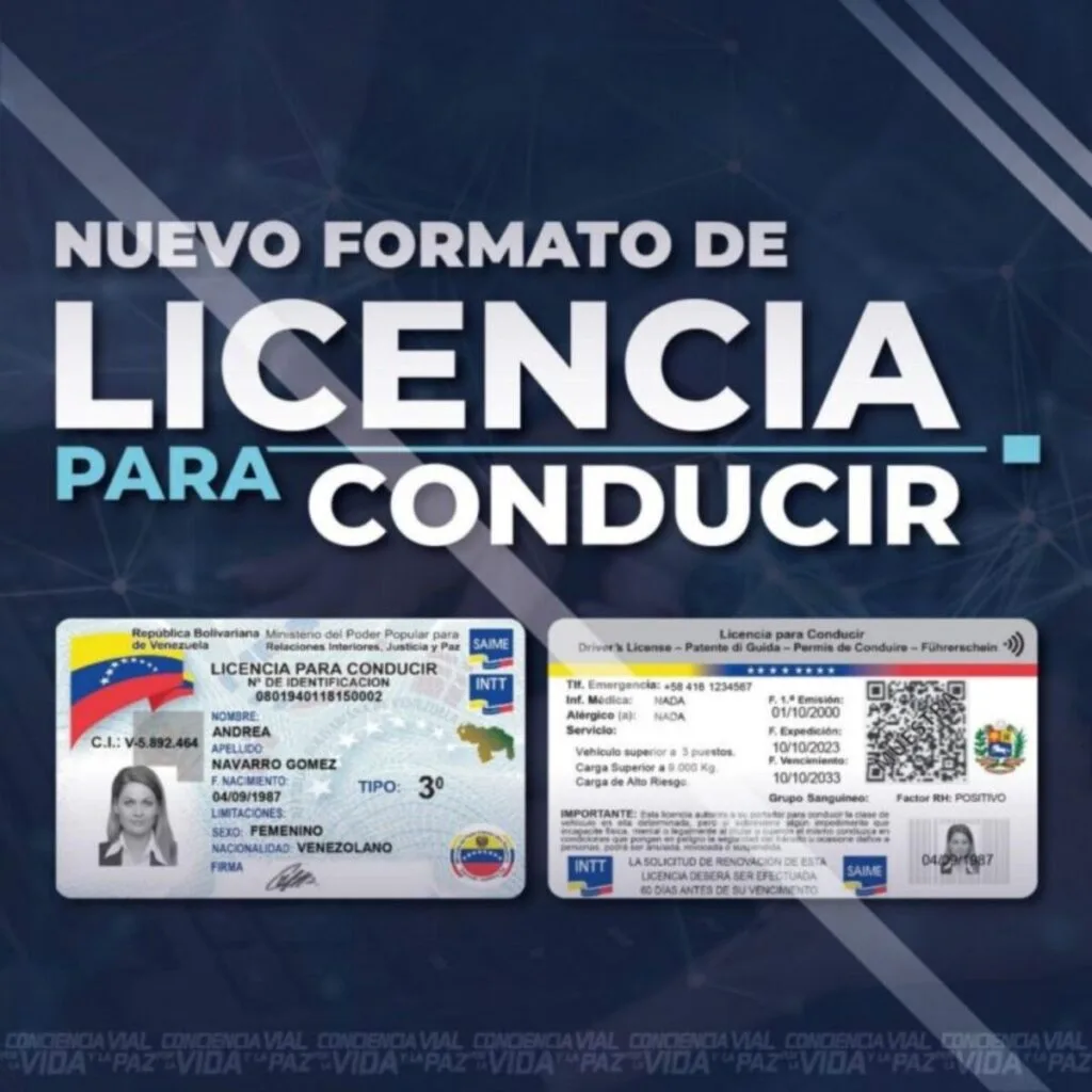El Nuevo Formato de Licencia de Conducir del INTT de Venezuela que sirve a nivel Internacional
