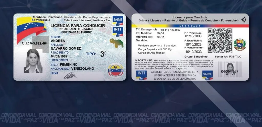 Nuevo Formato de Licencia de Conducir Internacional de Venezuela INTT 2024 para España y Europa | EUROPACOCHE