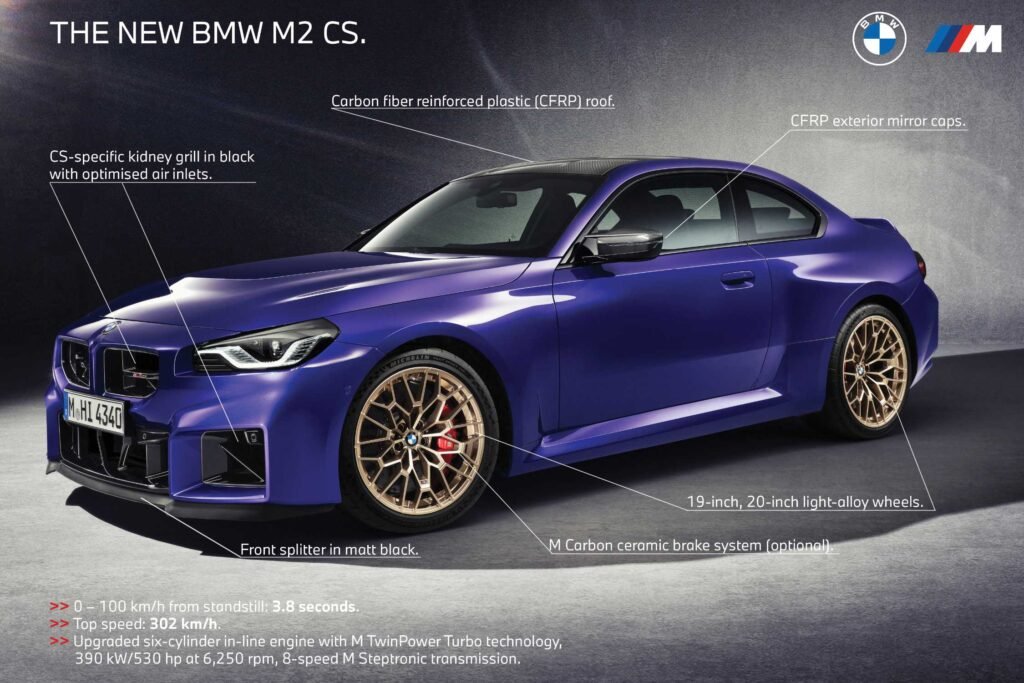 BMW M2 CS 2025 en showroom con fondo oscuro | Prueba de VALLTRO en EUROPA COCHE