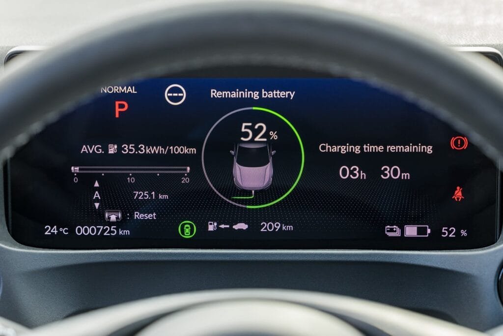 Instrumentos Honda e:Ny1 | EUROPACOCHE.COM