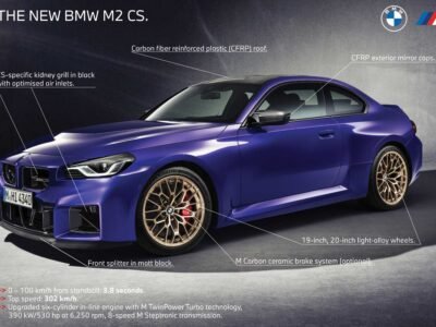 BMW M2 CS 2025 en showroom con fondo oscuro | Prueba de VALLTRO en EUROPA COCHE