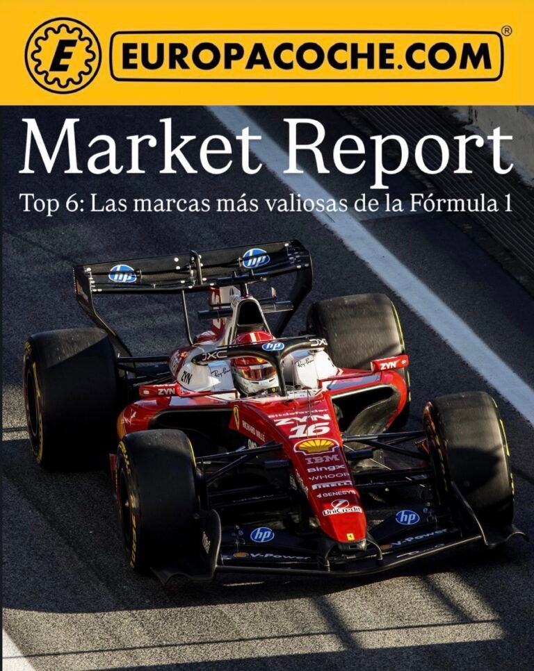 TOP 6 LAS MARCAS MAS VALIOSAS DE LA FORMULA 1 2026